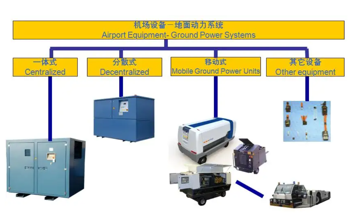 第五届中国航空创新创业大赛复赛名单公布